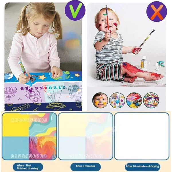 Magic Water Drawing Mat Kit