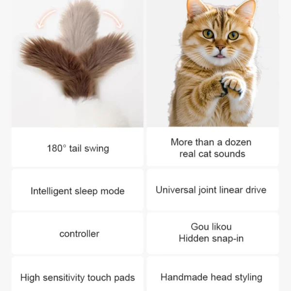 sg-11134201-8262o-mjfhgdl6s2yua7.webp Electric Robot Kitten Plush Toy